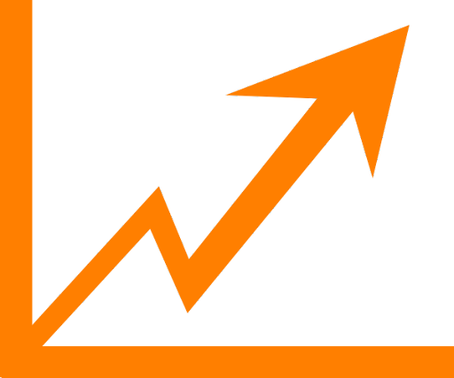 A graph showing an upwards arrow